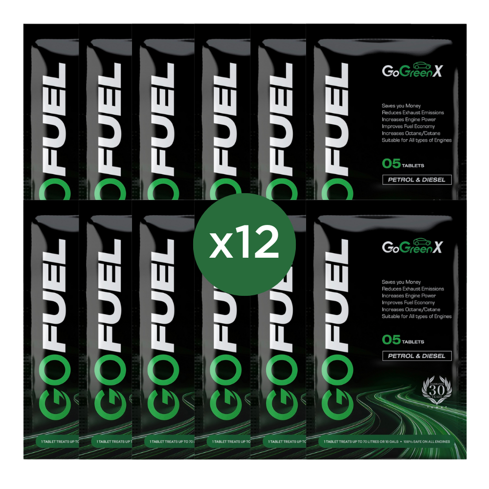 GoGreenX Automobile Bundle