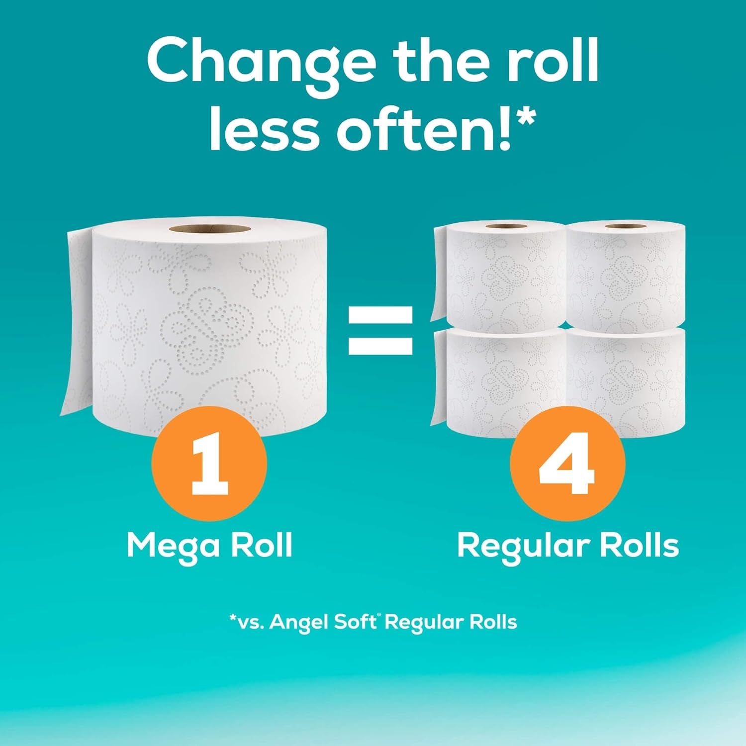 Toilet Paper, 48 Mega Rolls = 192 Regular Rolls, Soft and Strong Toilet Tissue